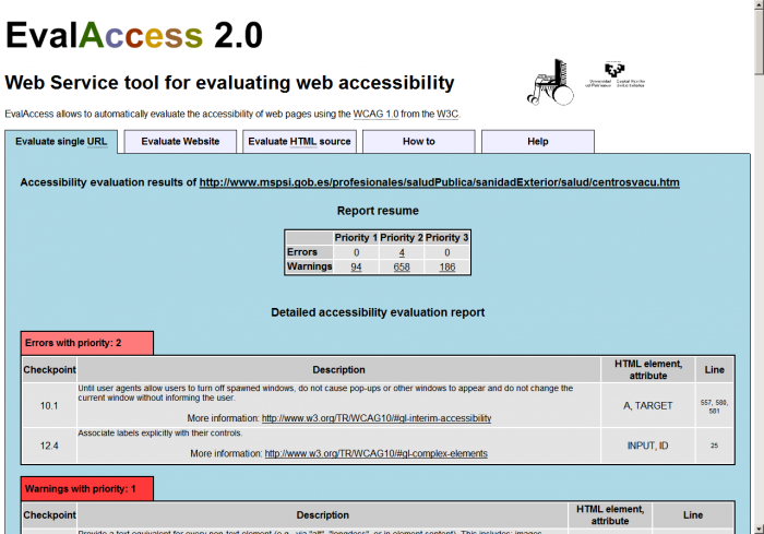 Resultado del anlisis de la accesibilidad con la herramienta EvalAccess 2.0